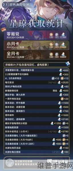 崩坏星穹铁道，银河璀璨之夜获取全攻略