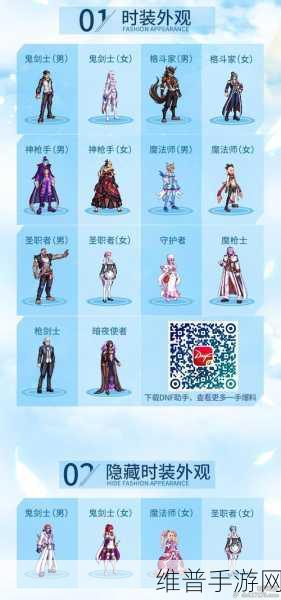 DNF 从零开始培养大号的惊人成本揭秘