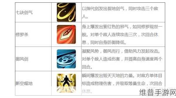 仙剑奇侠传 3D 回合结婚秘籍，浪漫玩法全解析