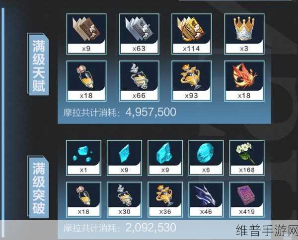 原神申鹤突破属性材料全知道