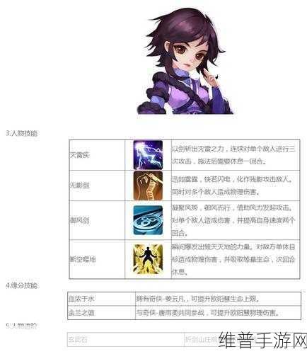 仙剑奇侠传 3D 回合，人气现状与深度攻略解析