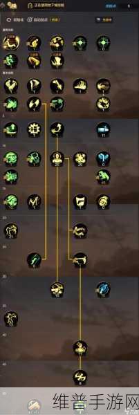 DNF 手游 100 级版本红眼输出加点全攻略