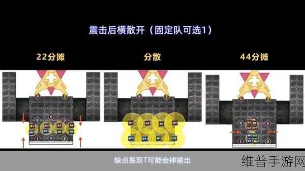 最终幻想，零式 HD 自由活动与委托任务全解析