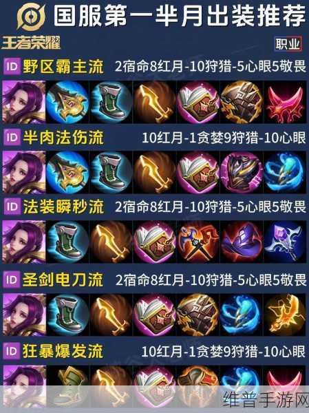 王者荣耀海月出装秘籍，制霸战场的绝佳选择