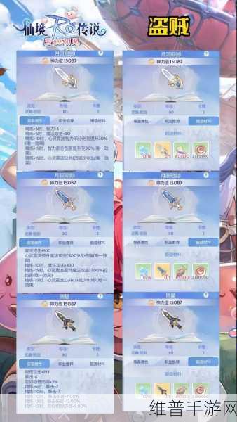 仙境传说 RO 爱如初见铁匠加点全方位解析