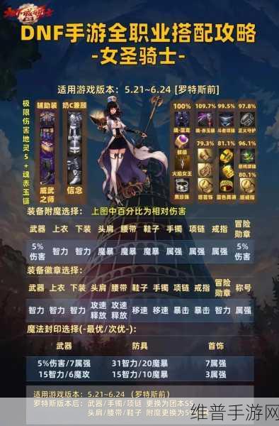 DNF 手游修炼场的深度探秘与全面剖析