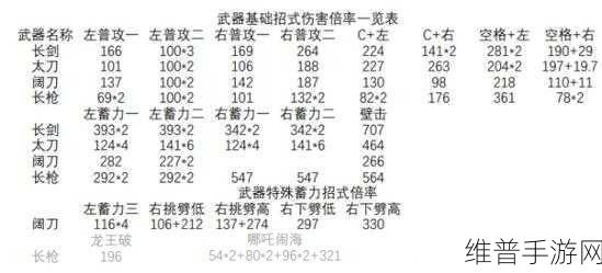 永劫无间武器掉落难题全破解指南