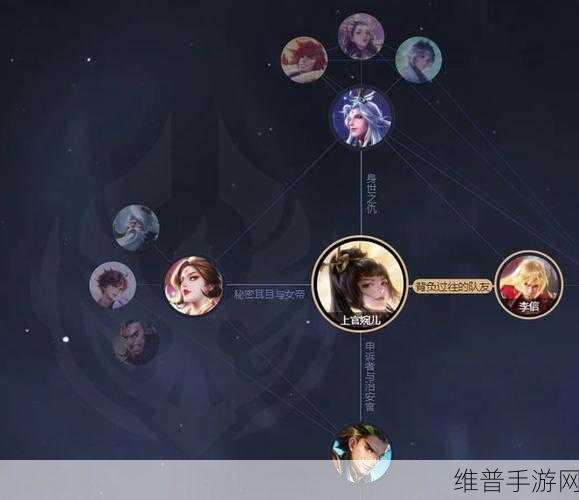 王者荣耀,狄仁杰制霸战场的走位与玩法秘籍