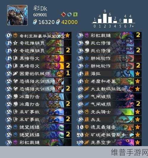 炉石传说 DK 卡组构筑的深度剖析与技巧指南