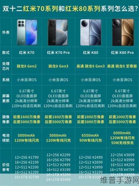 红米 K70 至尊版像素对热门手游的影响剖析