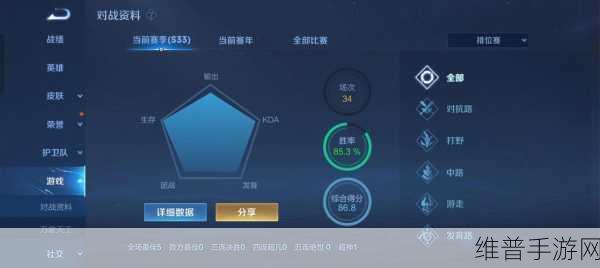 王者荣耀 S33 赛季结束时间大揭秘及深度攻略
