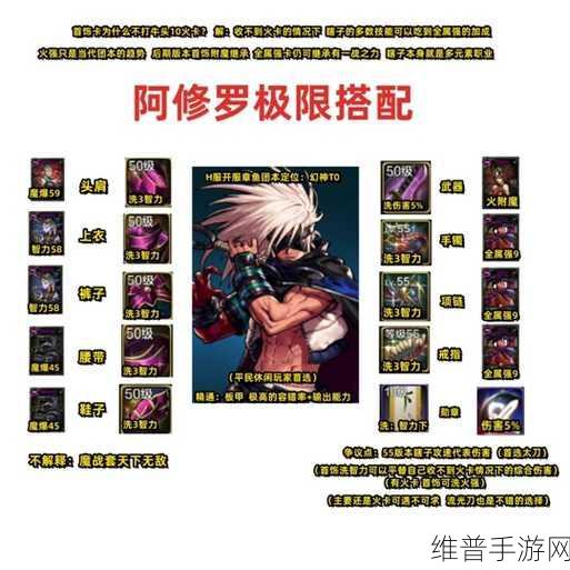 DNF 手游阿修罗装备攻略，辅助与 buff 武器的巅峰搭配
