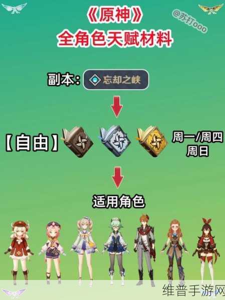原神正格之庭材料全解析