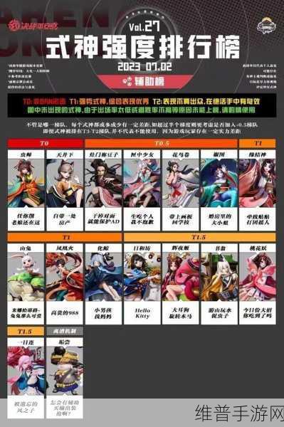 决战平安京，轻松上手的辅助式神TOP榜
