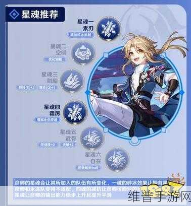 崩坏星穹铁道，彦卿光锥的最佳选择攻略指南