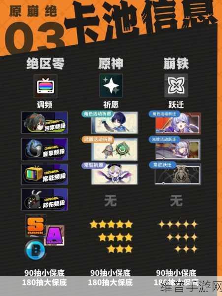 绝区零内存占用大揭秘及全方位攻略