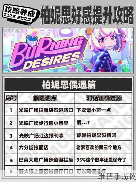 绝区零柏妮思配队秘籍，策略全解析与超强搭配推荐