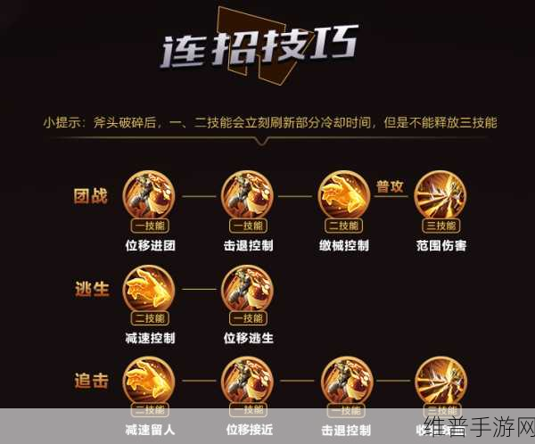 王者荣耀，轻松开启推荐出装指南