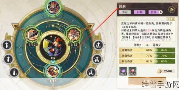 解析无尽梦回荒诞之梦技能的强大效果