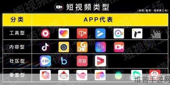 手游世界的神秘攻略，探索保价服务与抖音的关联