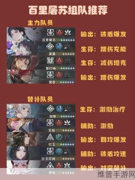 白荆回廊手游百里屠苏全解析