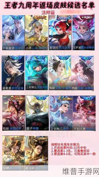 王者荣耀 2022 年返场皮肤全解析