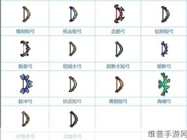 泰拉瑞亚手游，顶级弓箭大揭秘与获取指南
