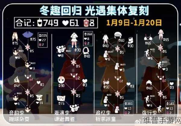 光遇踏舞孩童先祖位置全攻略指南