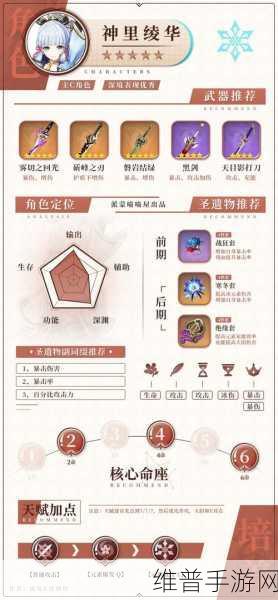 原神神里凌人圣遗物与武器完美搭配指南