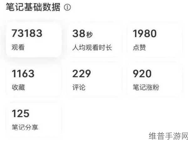 探秘手游世界，小红书笔记文字复制秘籍与顶级攻略