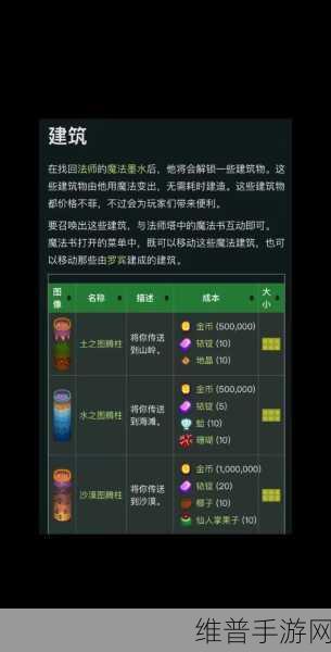 星露谷物语，探索神秘法师塔的解锁秘籍