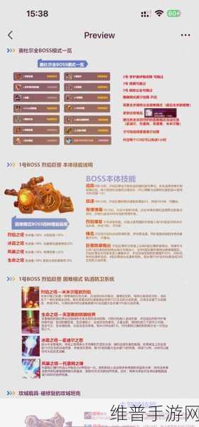 生化危机 4 重制版专家难度通关秘籍大揭秘