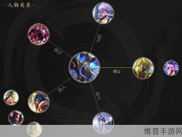 王者荣耀，东皇太一领衔的无敌开黑阵容深度解析