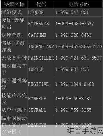 GTA5 手游刷驾驶能力的终极秘籍
