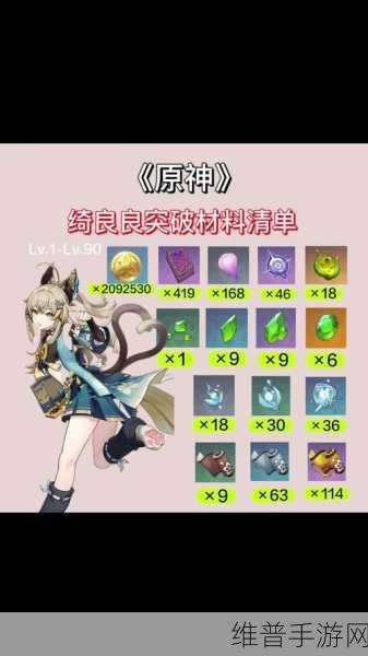 原神绮良良突破材料全解析 助力角色成长