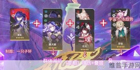 崩坏星穹铁道评书奇谭第二折通关指南