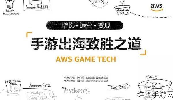 深度解析热门手游的致胜秘籍