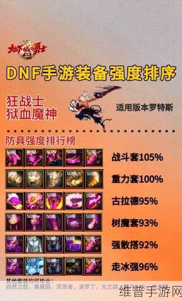 地下城与勇士手游装备价格大揭秘