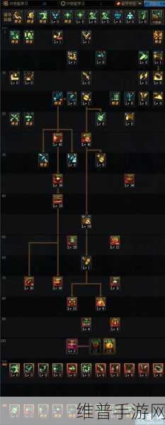 DNF 手游驱魔师三觉技能深度解析与震撼展示