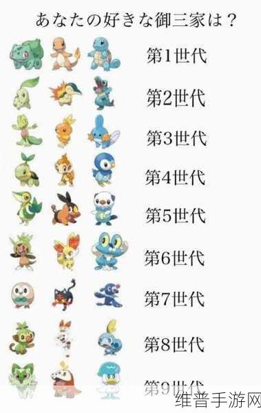 宝可梦大集结，宝可梦进化秘籍全解析