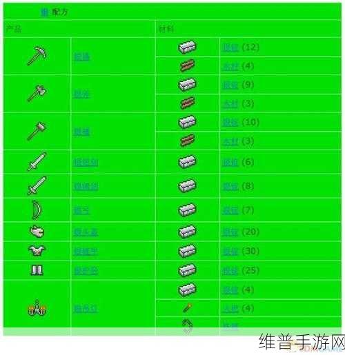 泰拉瑞亚手游前期饰品的绝佳之选