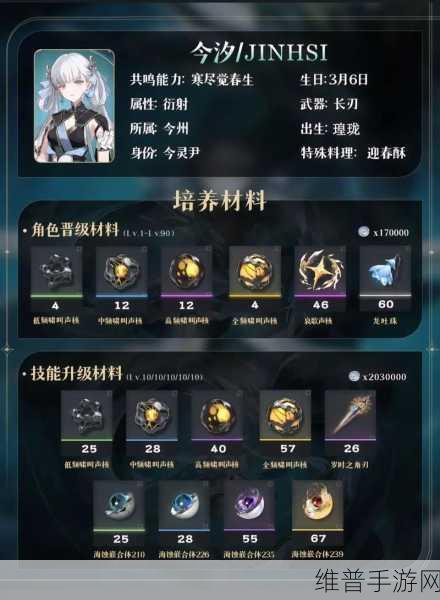 鸣潮今汐突破材料全解析与升级攻略指南