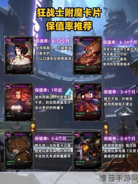 DNF 手游各职业氪金实力大揭秘