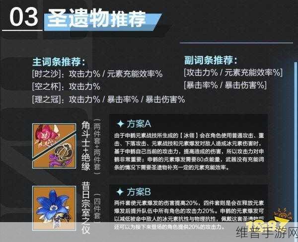 原神申鹤圣遗物属性词条全解析