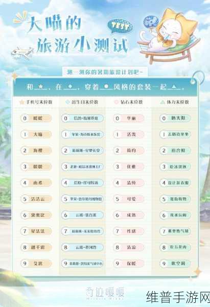 奇迹暖暖溯海鲸梦获取全攻略