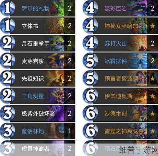 炉石传说龙王星舰奥术德卡组玩法全解析