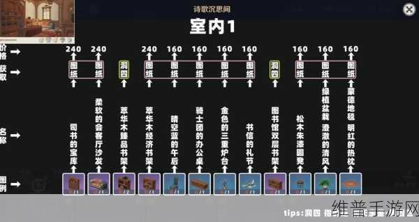 原神摆设套装获取与运用全攻略