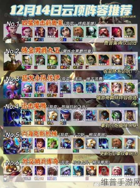 云顶与金铲铲巨神峰厄加特超强阵容指南