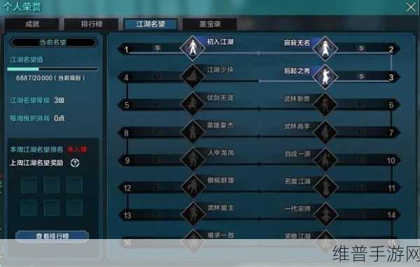 龙族幻想试炼幻境奖励全解析
