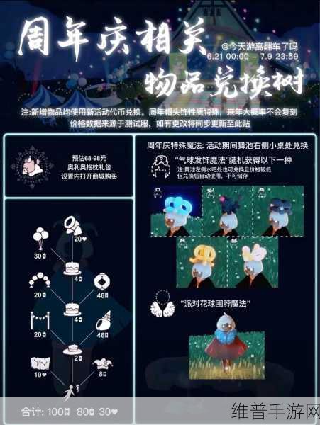 光遇周年庆帽子获取全指南